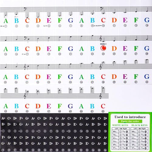YEMAESRE-Autocollants De Clavier De Piano Pour 88/61/54/49/37 Touches Amovibles Transparents Autocollants Pour Claviers Électroniques Pour Débutants