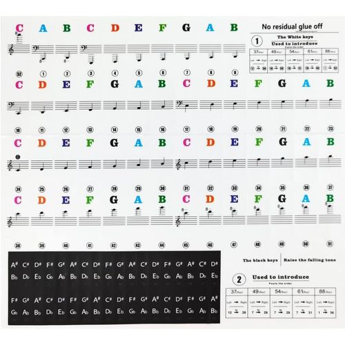 YEMAESRE-Autocollants Notes De Piano¿Autocollants Colorés De Clavier De Piano Stickers Pour For 88/61/54/49/37 Touches Piano Et Clavier Notes De Musique Transparent Et Amovible Pour Enfants Et Débuta