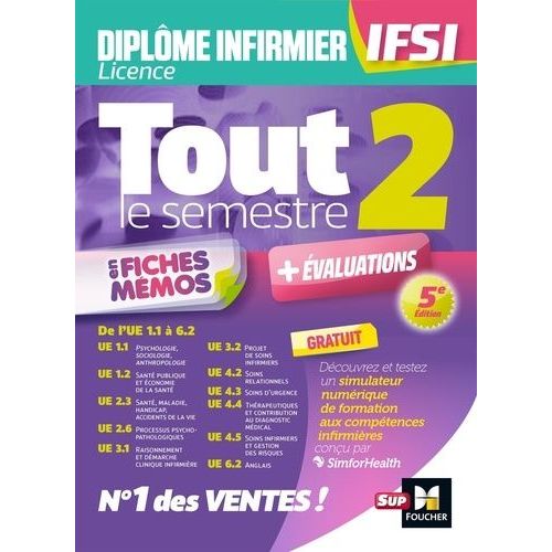 Tout Le Semestre 2 En Fiches Mémos - De L'ue 1.1 À 6.2