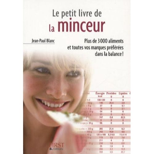 Le Petit Livre De La Minceur - Les Calories Des Aliments Du Quotidien