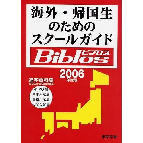 Biblos2006