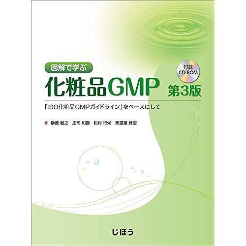 Gmp 3 Isogmp