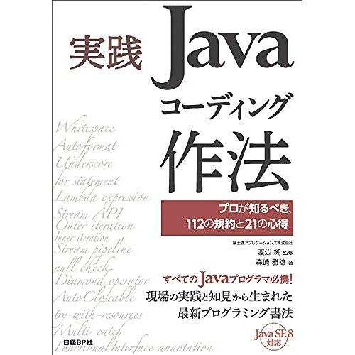 Java 11221