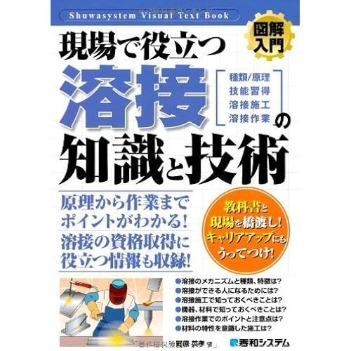 (Hownual Visual Text Book)