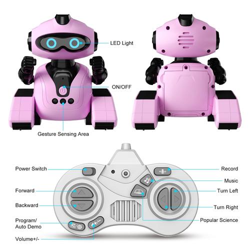 Weigudoc Jouets Robots pour Enfants, Jouets Robots Télécommandés  Rechargeables avec Yeux LED, Musique et Sons Amusants, Idées