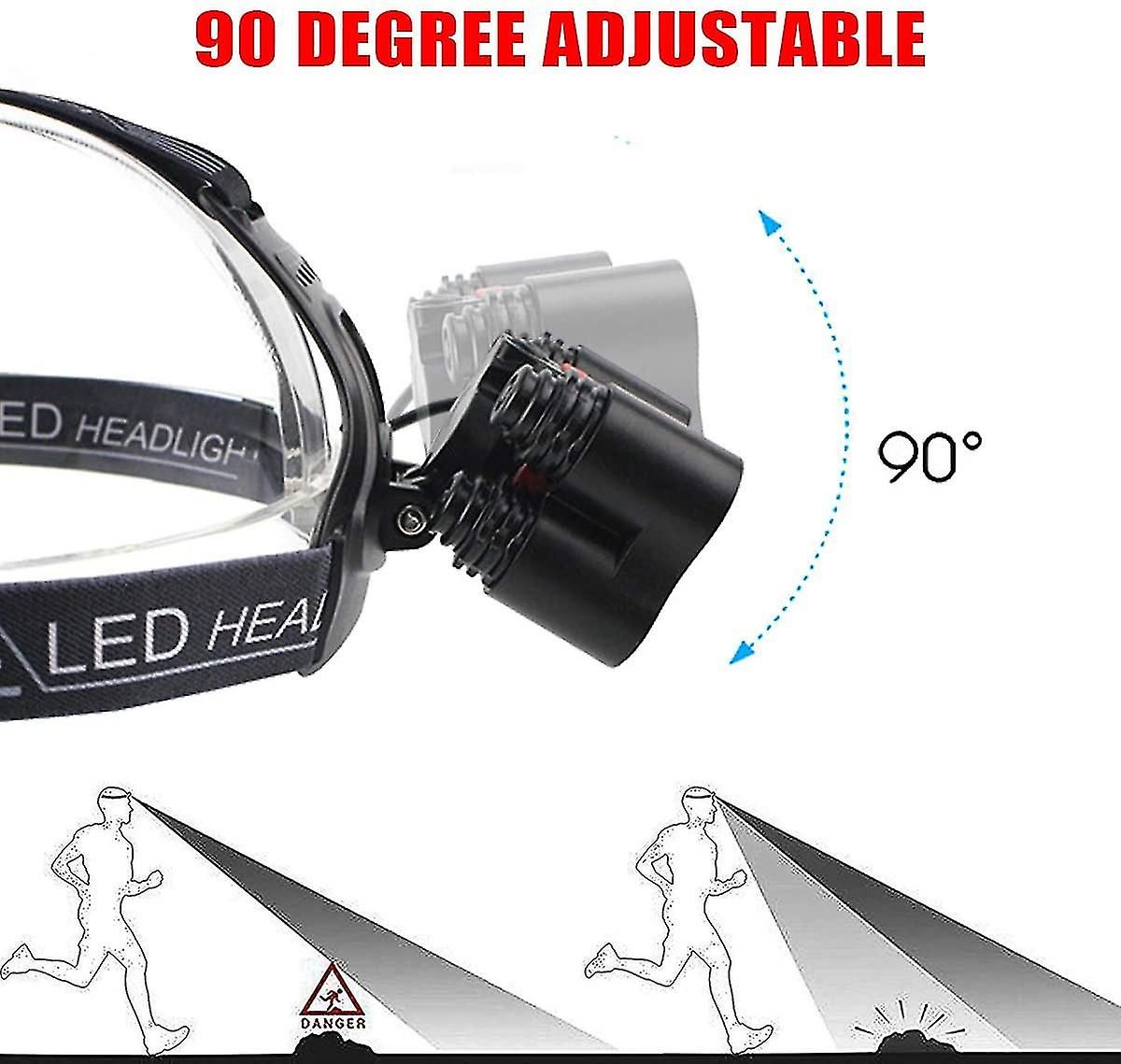 Lampe Frontale Rechargeable Avec Mode Capteur De Lumire, La... - 5