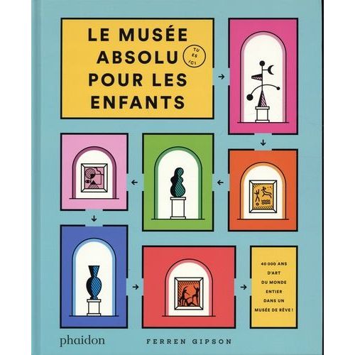 Le Musée Absolu Pour Les Enfants