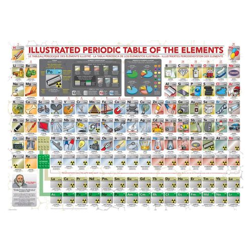 Puzzle Eurographics - Tableau Périodique Illustré Des Éléments, 500 Pièces Xxl