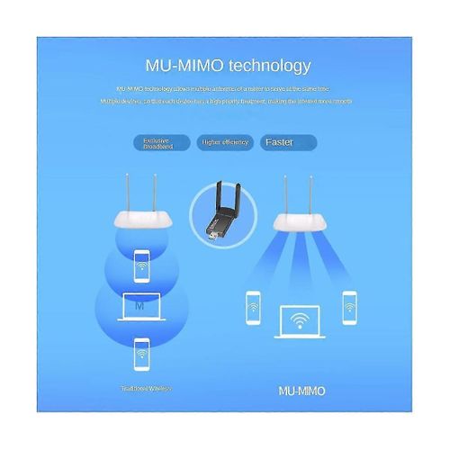 2.4g / 5g Dual Band Usb Wifi Adaptateur 1300mbpsusb Wifi Dongle USB 3.0 Antenne Récepteur Carte Réseau Wi