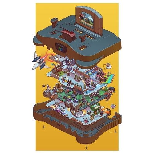L'histoire De La Nintendo 64 - La Plus Américaine Des Consoles Japonaises