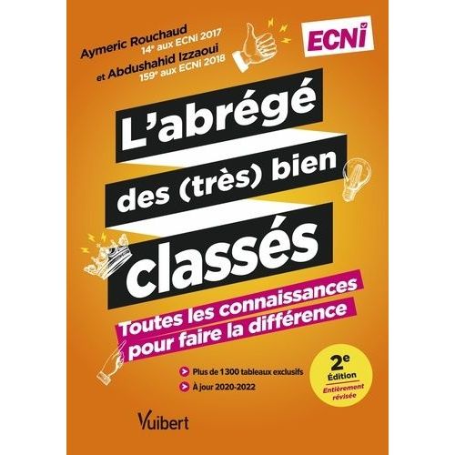 L'abrégé Des (Très) Bien Classés - Toutes Les Connaissances Pour Faire La Différence Ecni