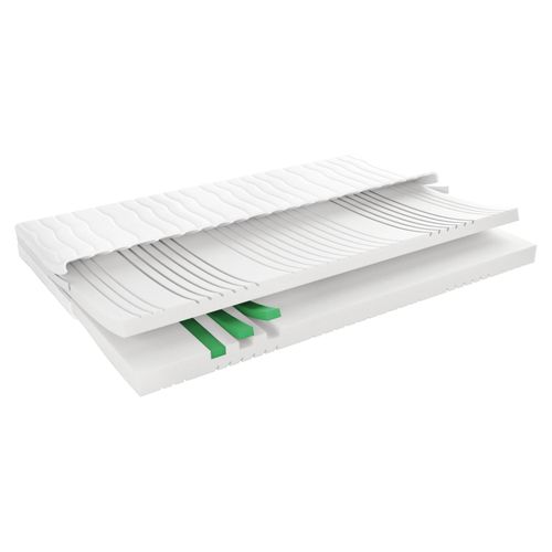 LIVARNO home Matelas en mousse froide 7 zones, 140 x 190 cm