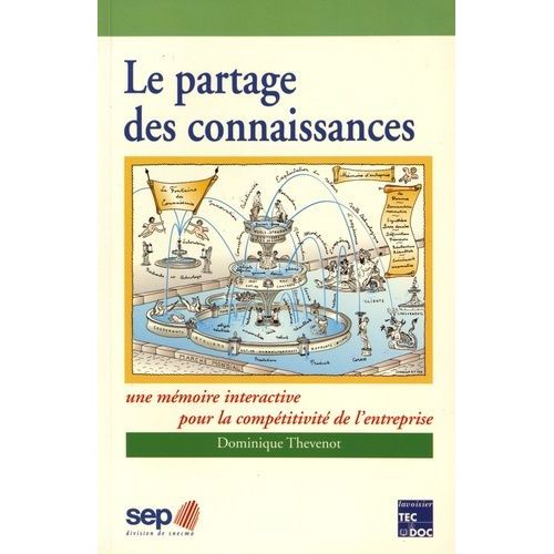Le Partage Des Connaissances - Une Mémoire Interactive Pour La Compétitivité De L'entreprise