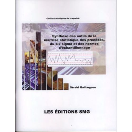 Synthèse Des Outils De La Maîtrise Statistique Des Procédés, Du Six Sigma Et Des Normes D'échantillonnage