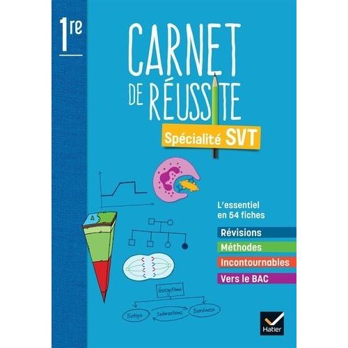 Spécialité Svt 1re Mon Carnet De Réussite - Carnet De L'élève