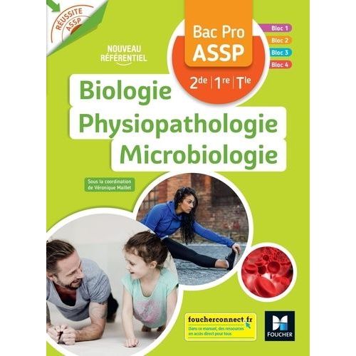 Biologie Physiopathologie Microbiologie Bac Pro Assp 2de 1re Tle Réussite Assp