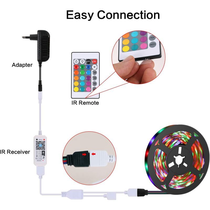 Ruban Led Wifi 10m Bande Led App, Led Chambre Synchronisatio... - 2