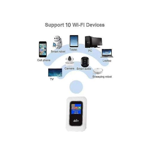 4g Mifi 4G Wifi Routeur avec cran 150mbps Wifi Modem Voiture Mobile Wifi Sans Fil Hotspot Sans Fil Mif