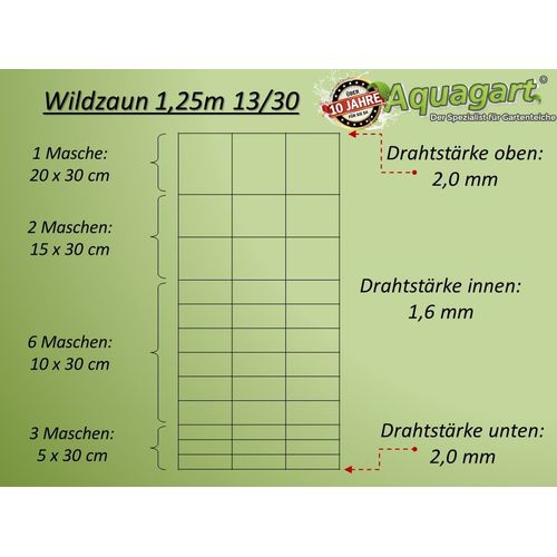 50 M Clture De Protection Contre La Faune Sauvage, Clture Forestire, Grillage Nou 125/13/30 + Poteaux De Clture  Profil En Z