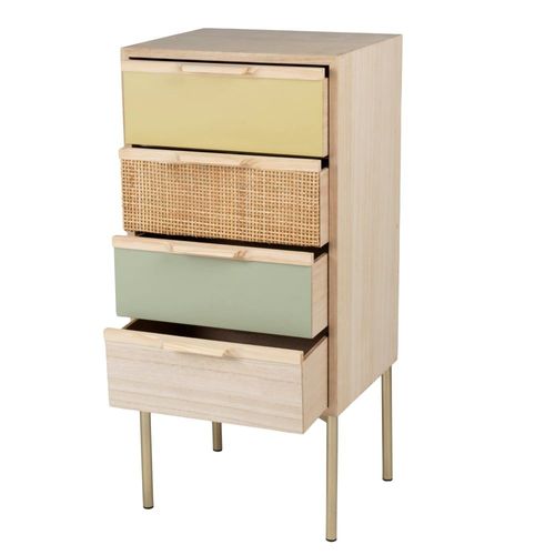 Petit Meuble De Rangement 4 Tiroirs Multicolore