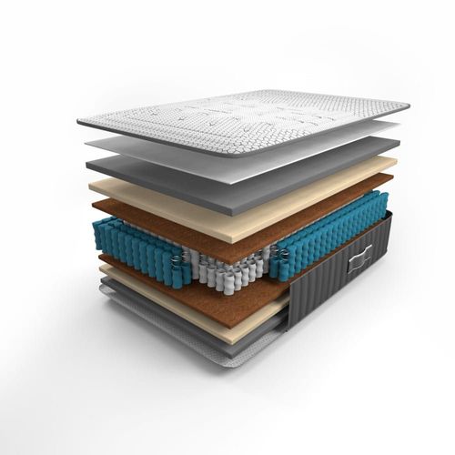 Matelas à ressorts ensachés haut gamme 30 cm 120X200
