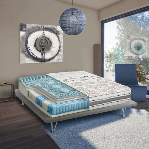 Matelas double en Memory Foam blanc 160x200 cm