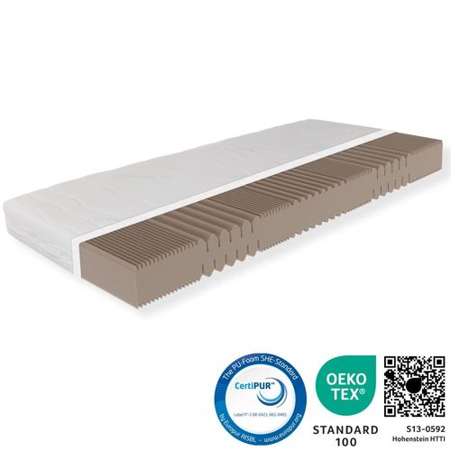 MATELAS À COUCHES FROIDES 120x200- H5 -18 cm matelas 120x200
