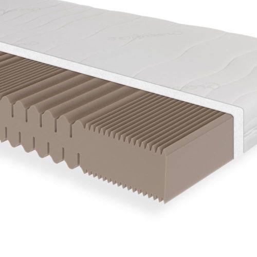 Matelas à couches froides 180x200, matelas 180x200 18cm, H5