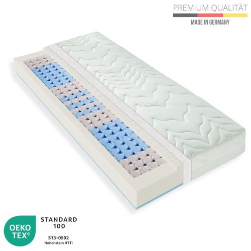 Matelas 140x200 H3 H4, MATELAS À RESSORTS VARIO LUX Greenfirst 22cm