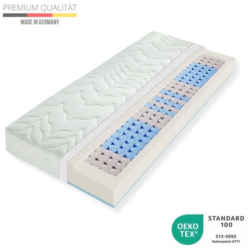 MATELAS À RESSORTS 200x200 VARIO LUX Greenfirst H2 H3, hauteur 22cm