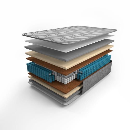 Matelas ressorts ensachés soutien lombaire 90X200