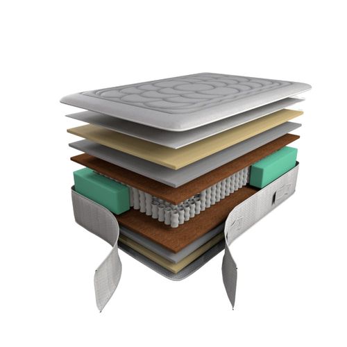 Matelas à ressorts ensachés et mémoire de forme 27cm135X180