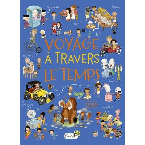 Voyage À Travers Le Temps