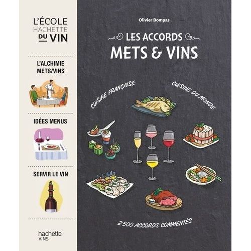 Les Accords Mets & Vins