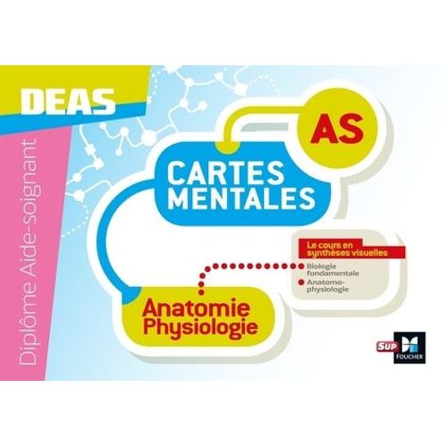 As Cartes Mentales Anatomie Physiologie - Diplôme Aide-Soignant Deas