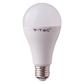 Lampe Torche LED Ultra Puissante Lampe de Poche étanche IPX4 15000Lumen  10000mAH Super Lumineux Lampe 6Modes