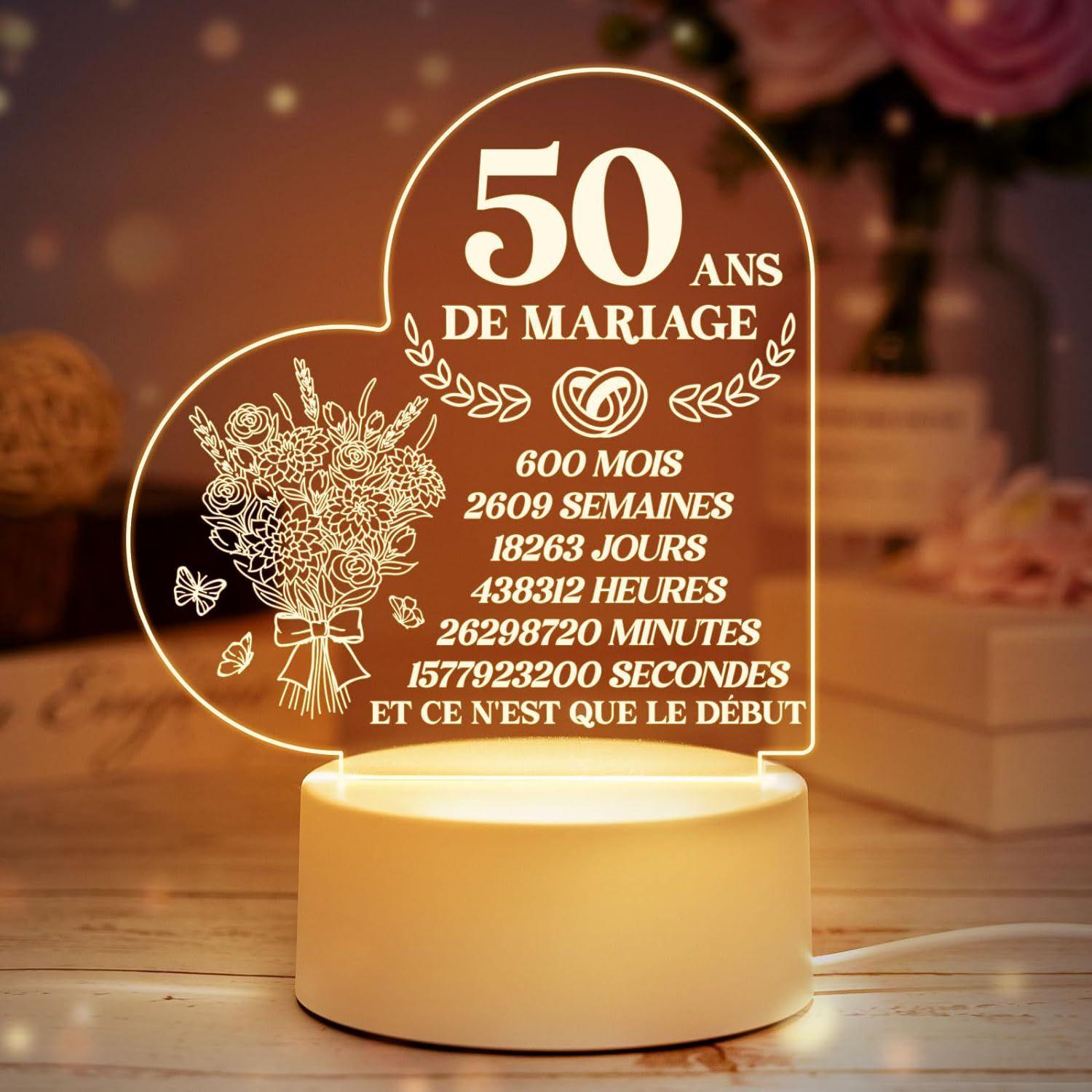 50 Idées Cadeau Anniversaire Mariage Homme - Cadeau Plus