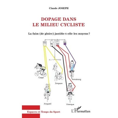 Dopage Dans Le Milieu Cycliste - La Faim (De Gloire) Justifie-T-Elle Les Moyens ?