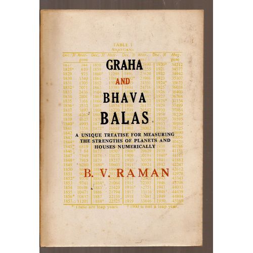 B. V. Raman - Graha And Bhava Balas