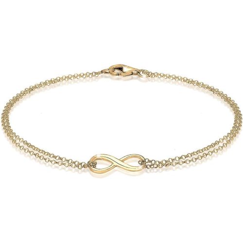 Eryi-Bracelet Femme Tendance Symbolee De L'infini En Argent Sterling 925