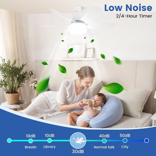 Lampe Ventilateur Plafond, 40W Ventilateur plafond avec lumière, E27 Ventilateur de Plafond Silencieux Avec Lumière et Télécommande, 6 Pales, 3 Vitesses (Blanc + Rallonge + Base)