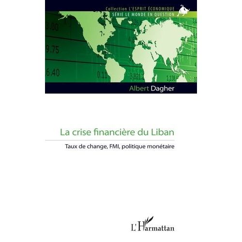 La Crise Financière Du Liban