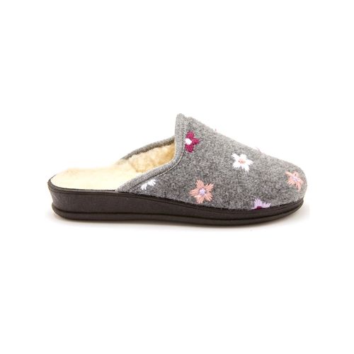 Mules Fourrées Laine Femme Pédiconfort