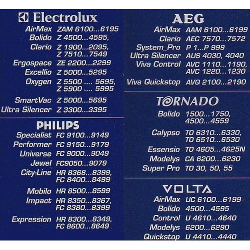 Electrolux E200B (E 200 B) - Sacs aspirateur ELECTROLUX - PHILIPS