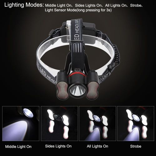 Hjlian Lampe Frontale Led Usb Pour Camping Et Randonnee (Lampe Frontale + Cable Usb + Piles 18650)