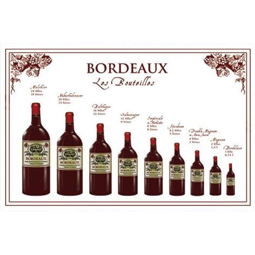 Torchon Bouteille Blanc 72 X 48 Cm Winkler