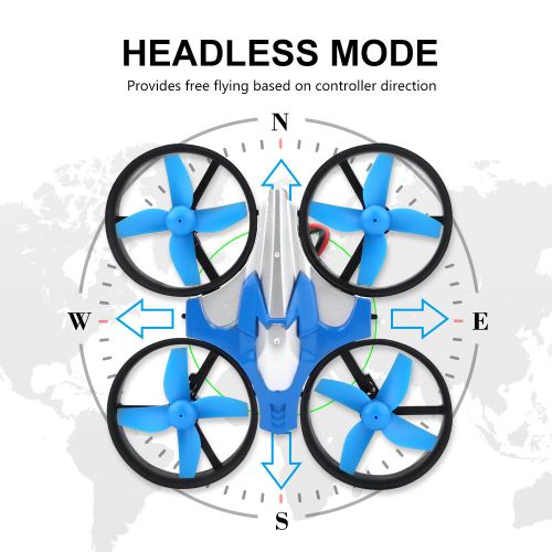 Mini Drone Quadricoptere Telecommande Sans Tete, 4 Canaux, 2,4 Ghz (Bleu)-Qhfen