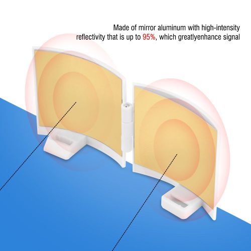Amplificateur De Portee De Signal D'antenne De Telecommande Pour Dji Mavic Pro/Air-Qhfen