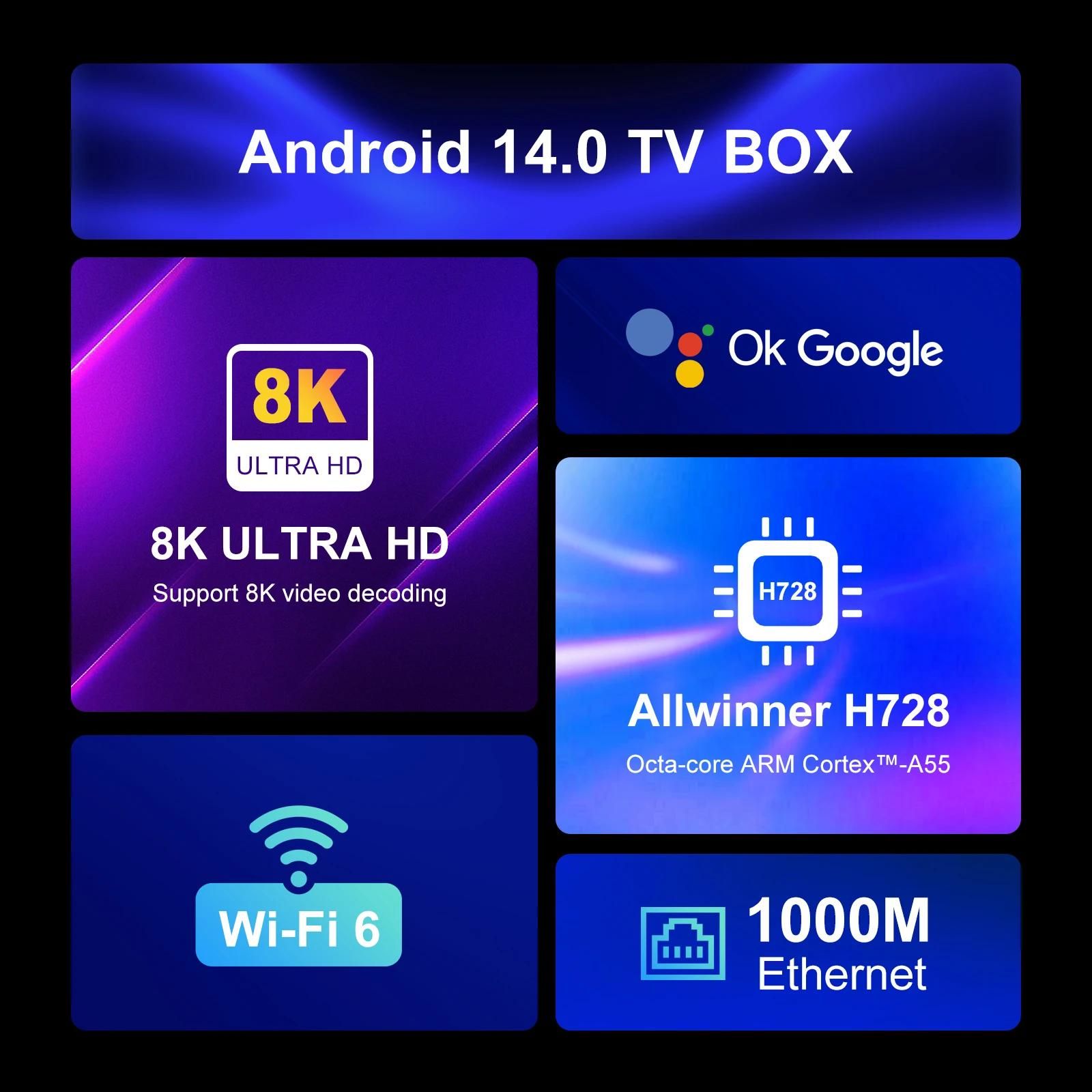 H96 Max H728 Smart TV Box, Allwinner Octa Core 8K Ultra HD, Android 14, dcodeur de lecteur multimdia, Ethernet 1000M, WiFi 6-Ue Plug image 11 | Rakuten