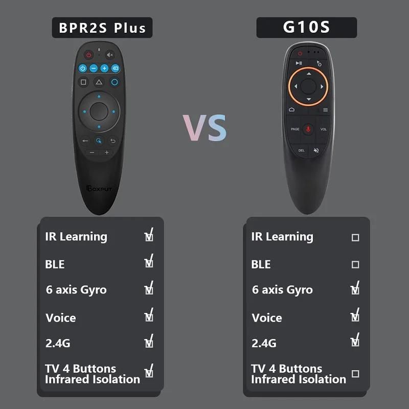 Tlcommande vocale Air Mouse, gyroscope sans fil, apprentissage IR BTpig, Smart TV, Android TV Box, G10S, BStore 1S Plus, 2S Plus, 2.4G-BPR2S Plus image 3 | Rakuten
